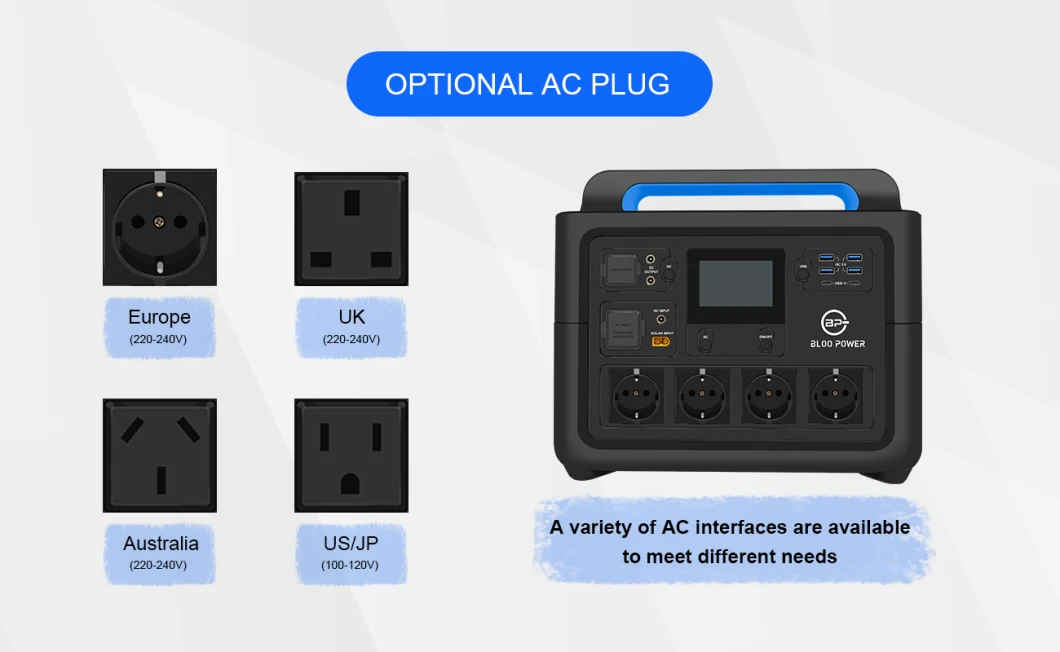 Bloopower Power Station Bank 110V 230V Camping 1500W 2000W 3000W Big Portable Bank Compact Cordless Deep Cycle for Traveling Energy System Battery